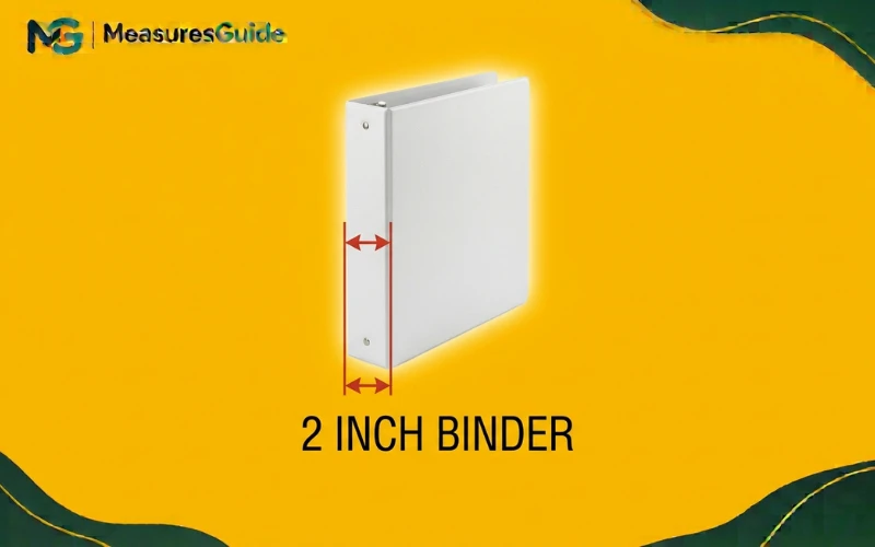 how long is 2 inches