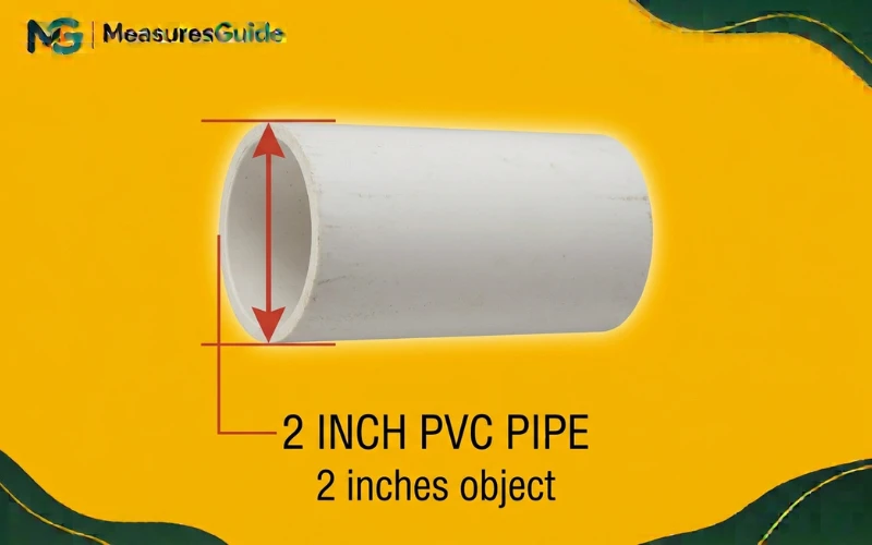 how long is 2 inches