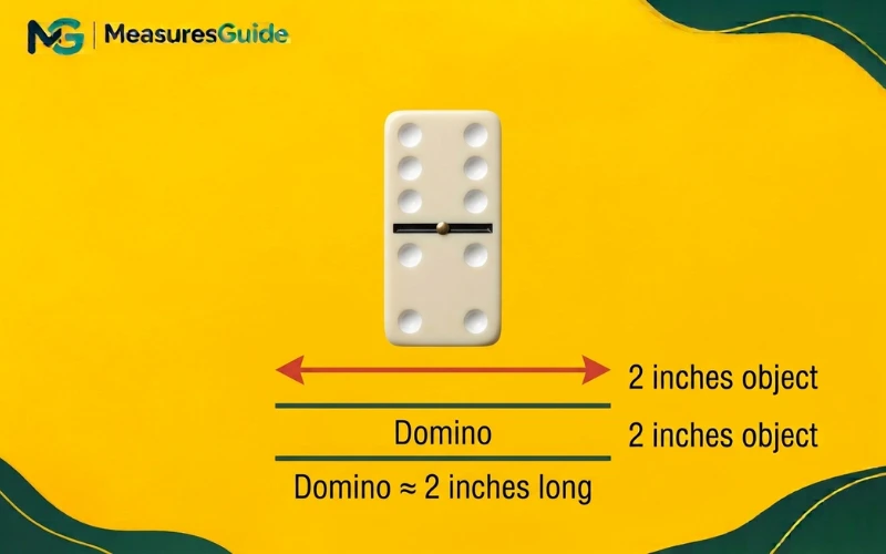 how long is 2 inches