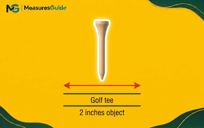 how long is 2 inches