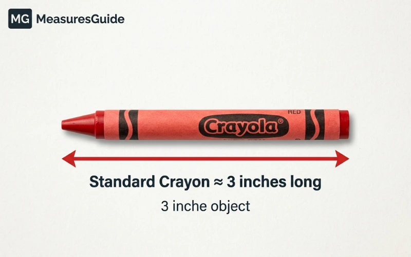 how long is 3 inches