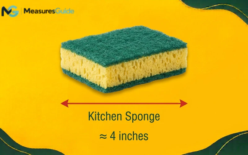 how long is 4 inches
