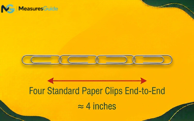 how long is 4 inches