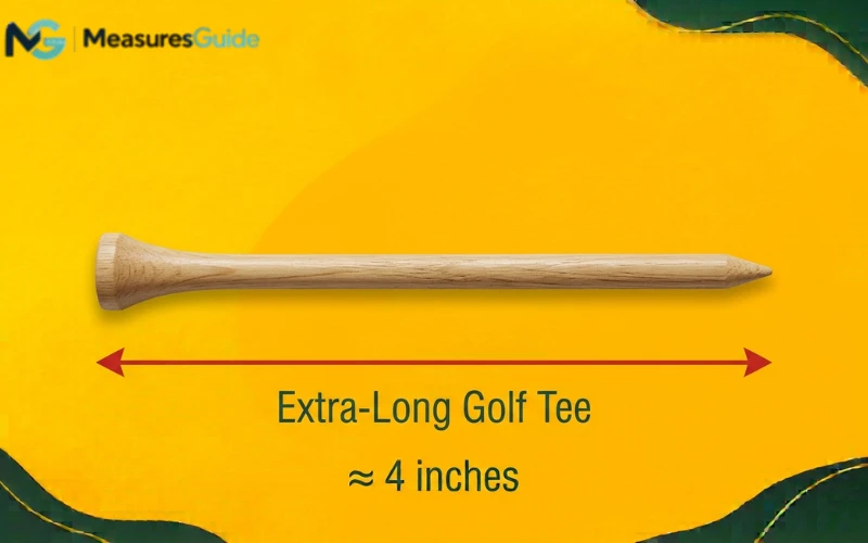 how long is 4 inches